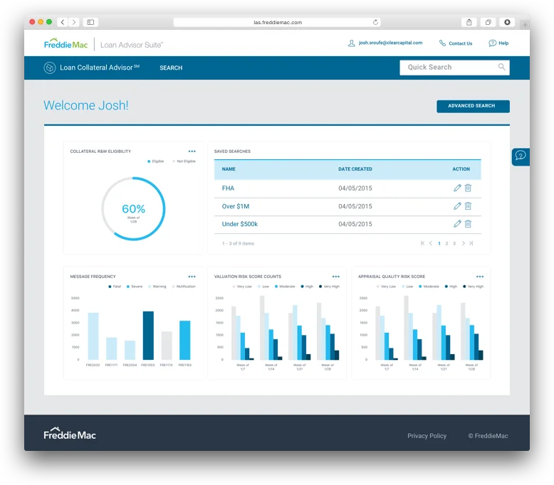 Loan Collateral Advisor