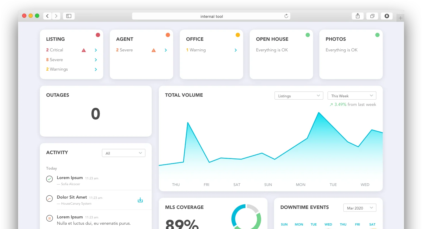 Data Factory Dashboard