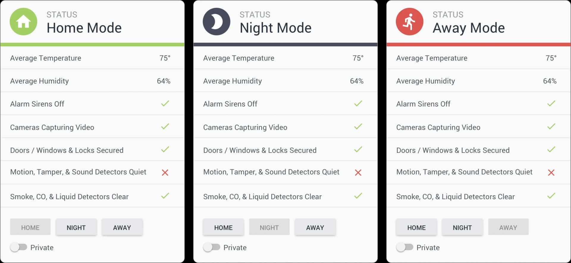 The status panel provides a summary of all security devices in one quick view, with access to control alarm mode.